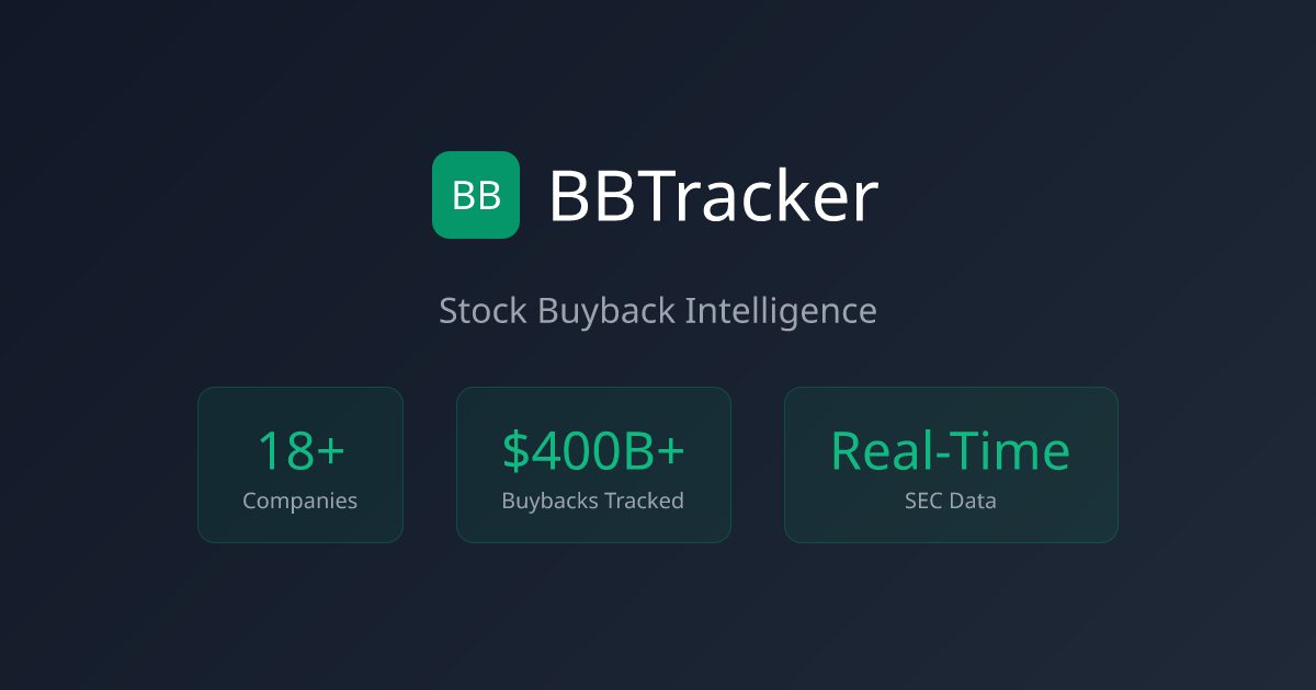 Buyback Tracker